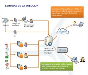 Imagen Digital-1