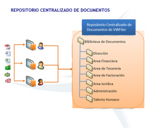 Imagen Digital-2