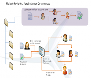 Imagen Digital-3