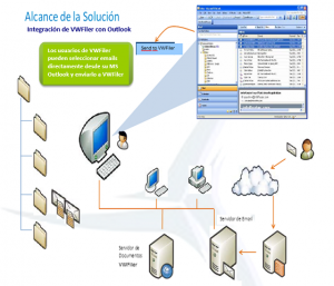 Imagen Digital-4