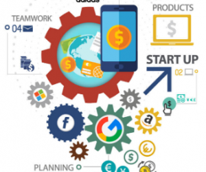 Servicios de Marketing Digital y Redes Sociales